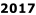2017