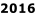 2016