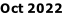 Oct 2022